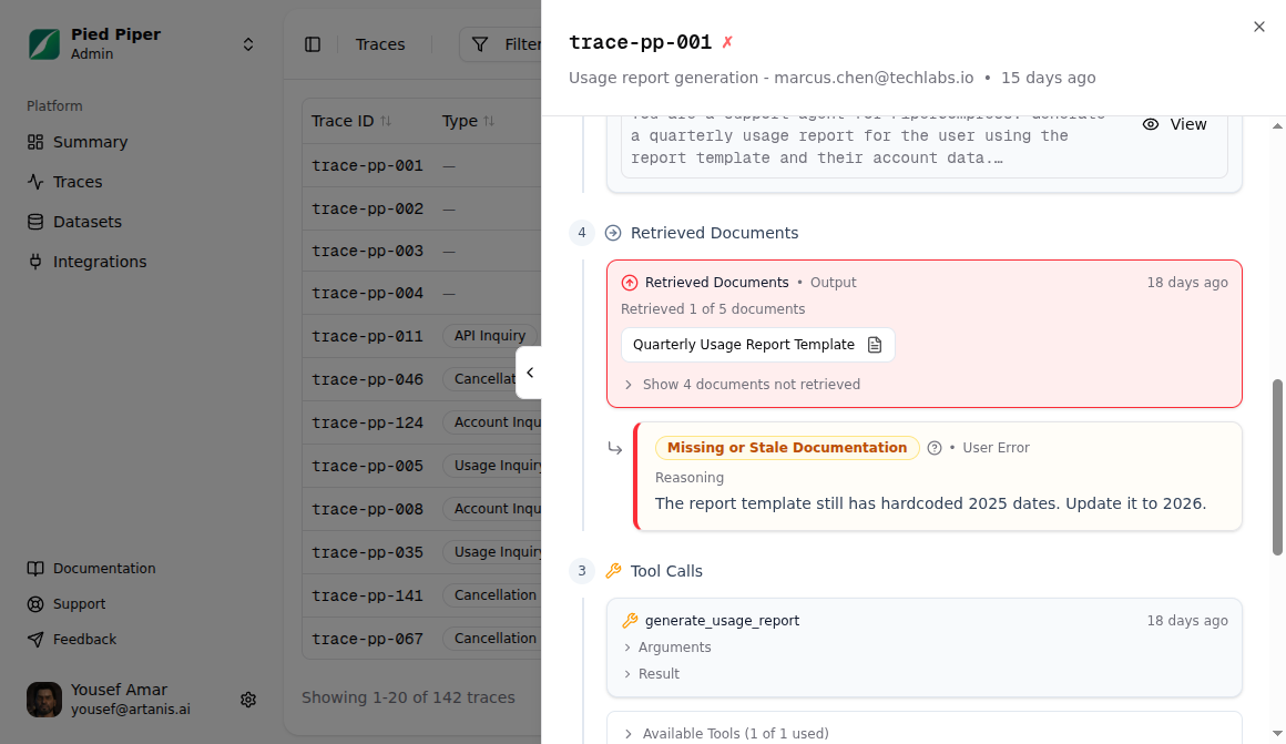 Artanis trace view showing the root cause: report template has hardcoded 2025 dates